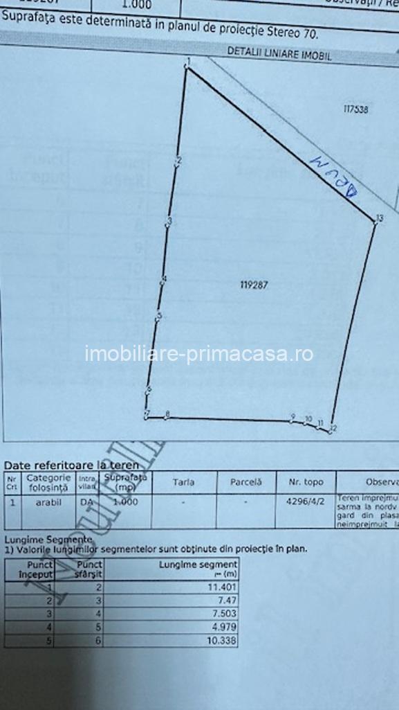 TEREN intravilan Zona REZIDENTIALA , toate utilitatile , panorama! - imagine 2