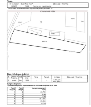 ZONA KIA teren intravilan 7000mp zona industriala! - imagine 2