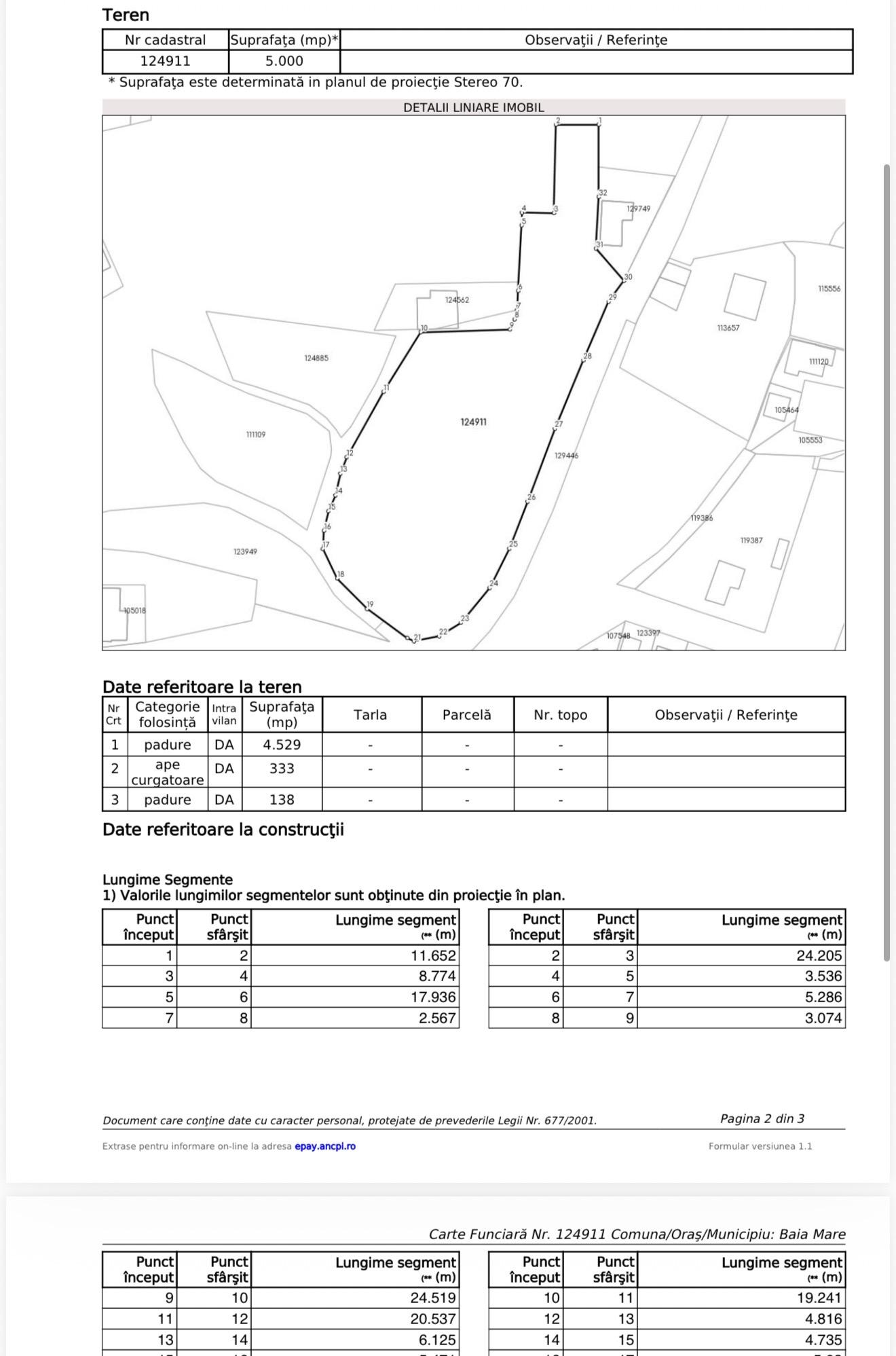 OPORTUNITATE - TEREN PENTRU PARC DISTRACTII!!! - imagine 3