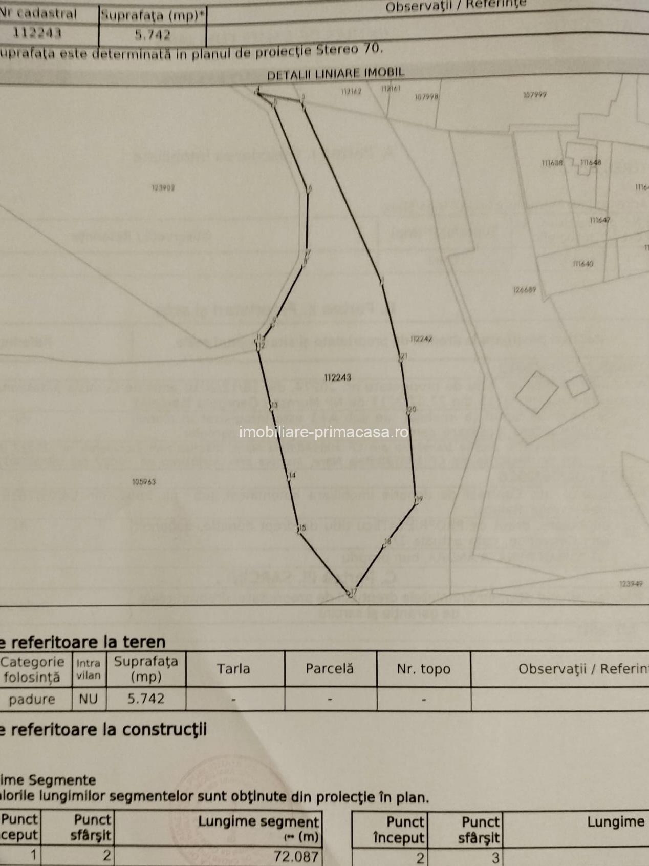 OPORTUNITATE - TEREN PENTRU PARC DISTRACTII!!! - imagine 17